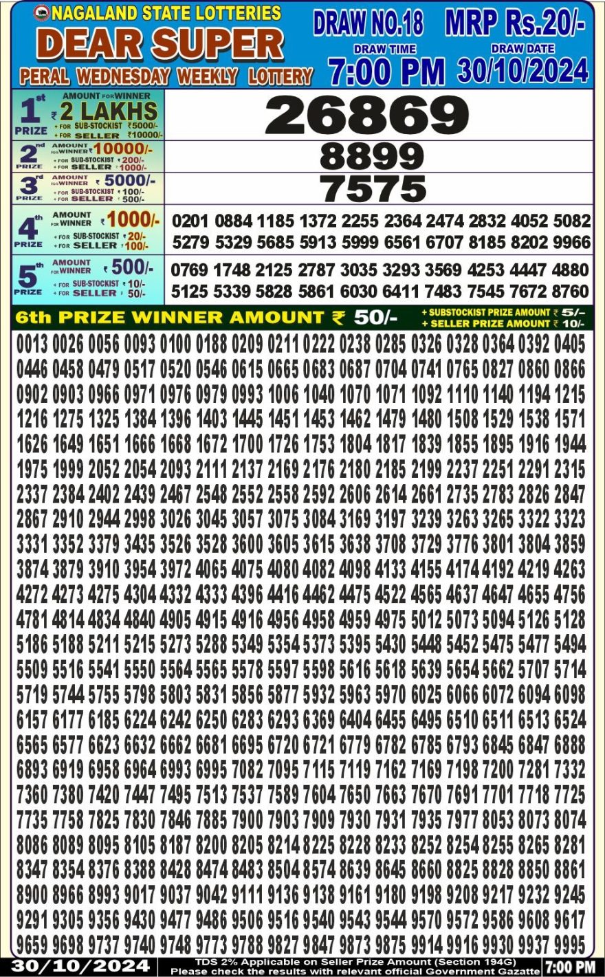 Lottery Result Today October 30, 2024