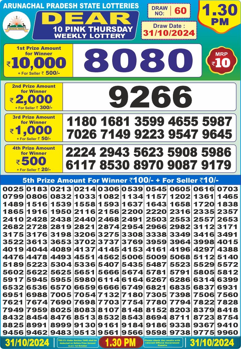 Lottery Result Today October 31, 2024