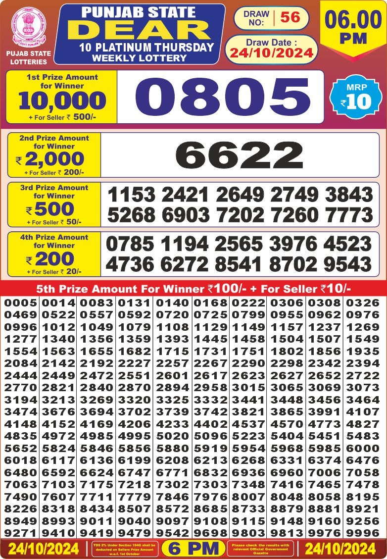 Lottery Result Today October 24, 2024