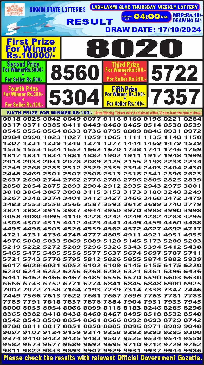 Lottery Result Today October 17, 2024