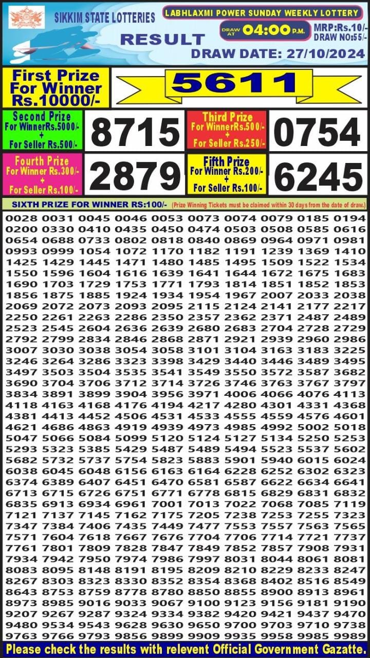 Lottery Result Today October 27, 2024