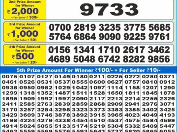 Lottery Result Today October 27, 2024