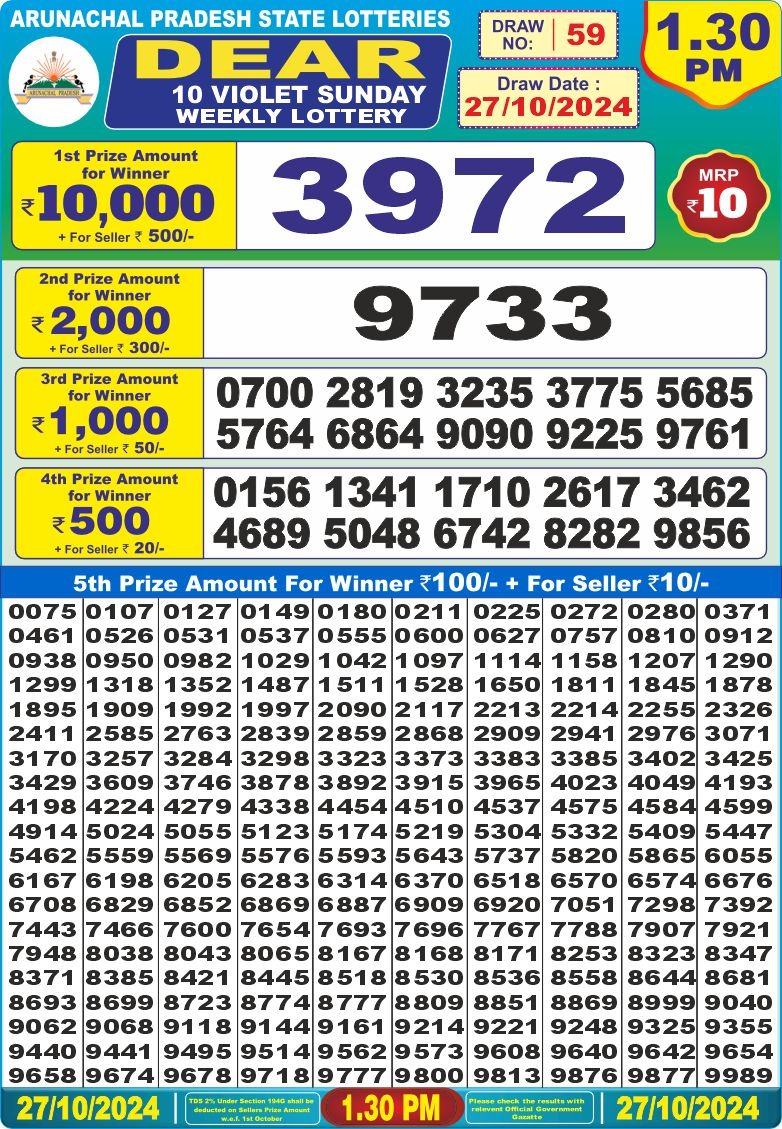 Lottery Result Today October 27, 2024