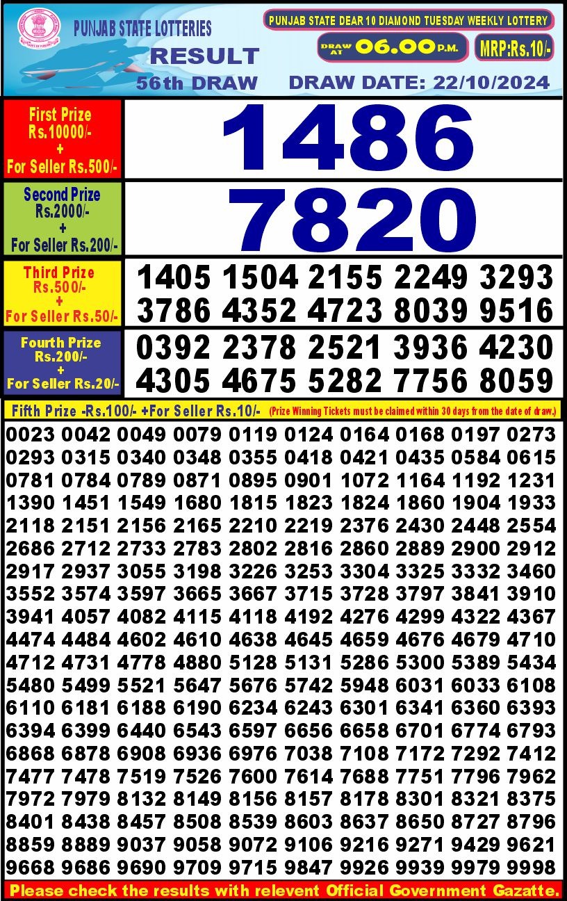 Lottery Result Today October 22, 2024