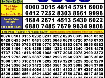 Lottery Result Today October 5, 2024