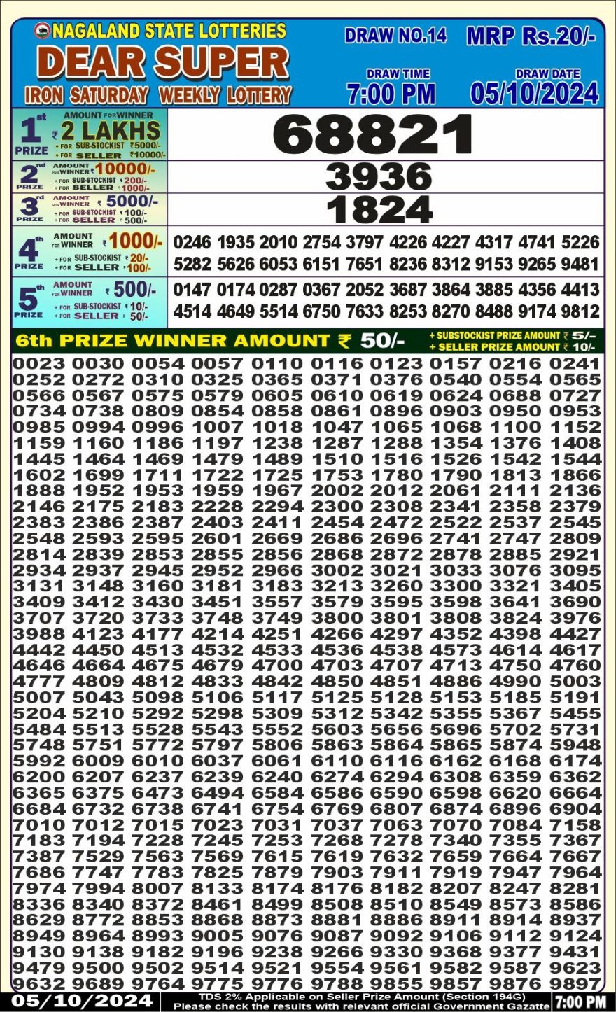 Lottery Result Today October 5, 2024