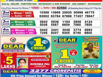 Lottery Result Today October 15, 2024