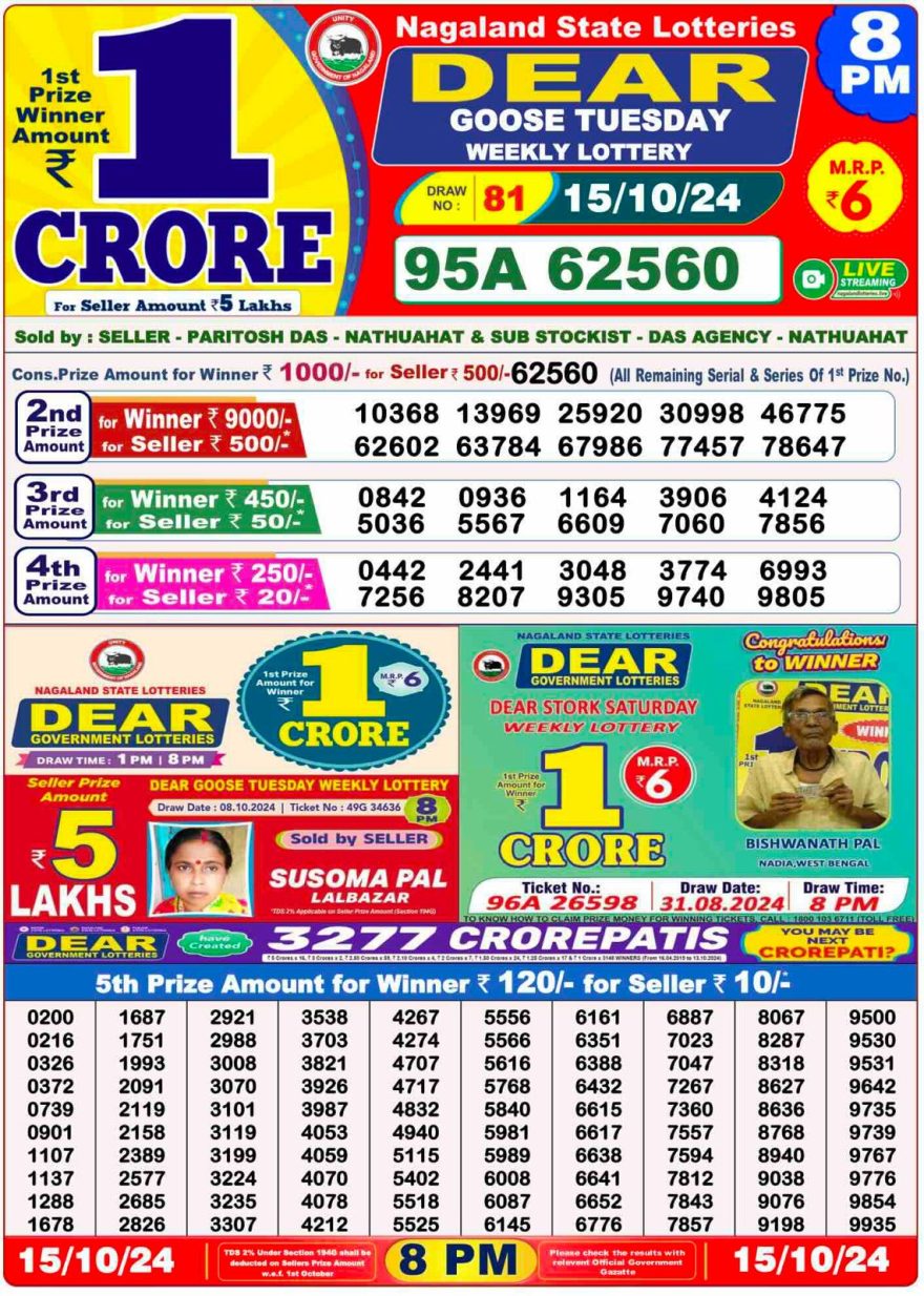 Lottery Result Today October 15, 2024