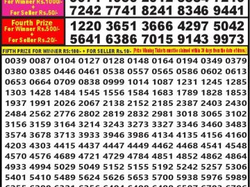 Lottery Result Today October 10, 2024