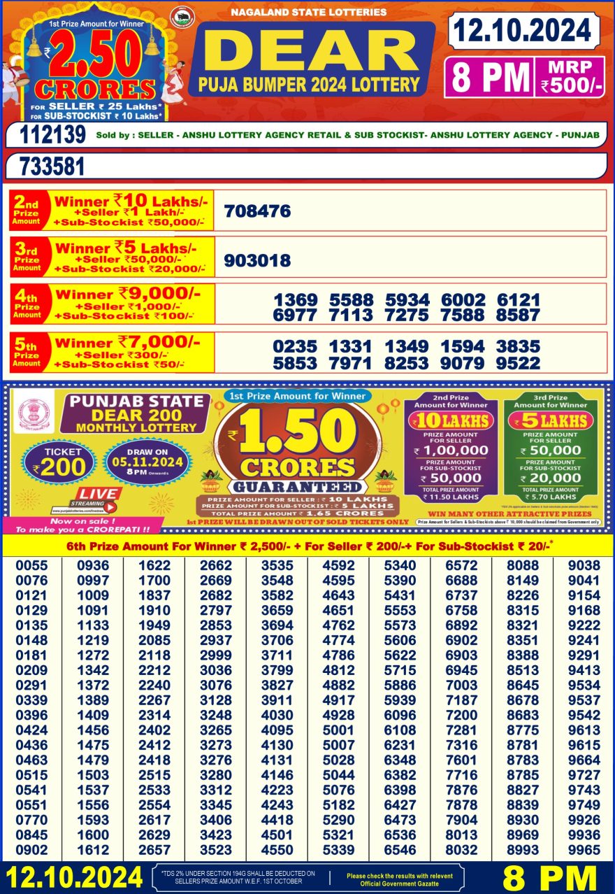 Dear Puja Bumper Lottery Result