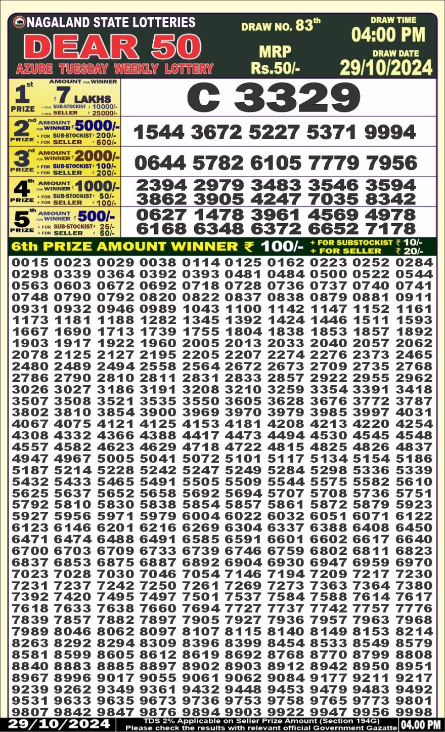 Lottery Result Today October 29, 2024