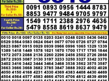 Lottery Result Today October 16, 2024