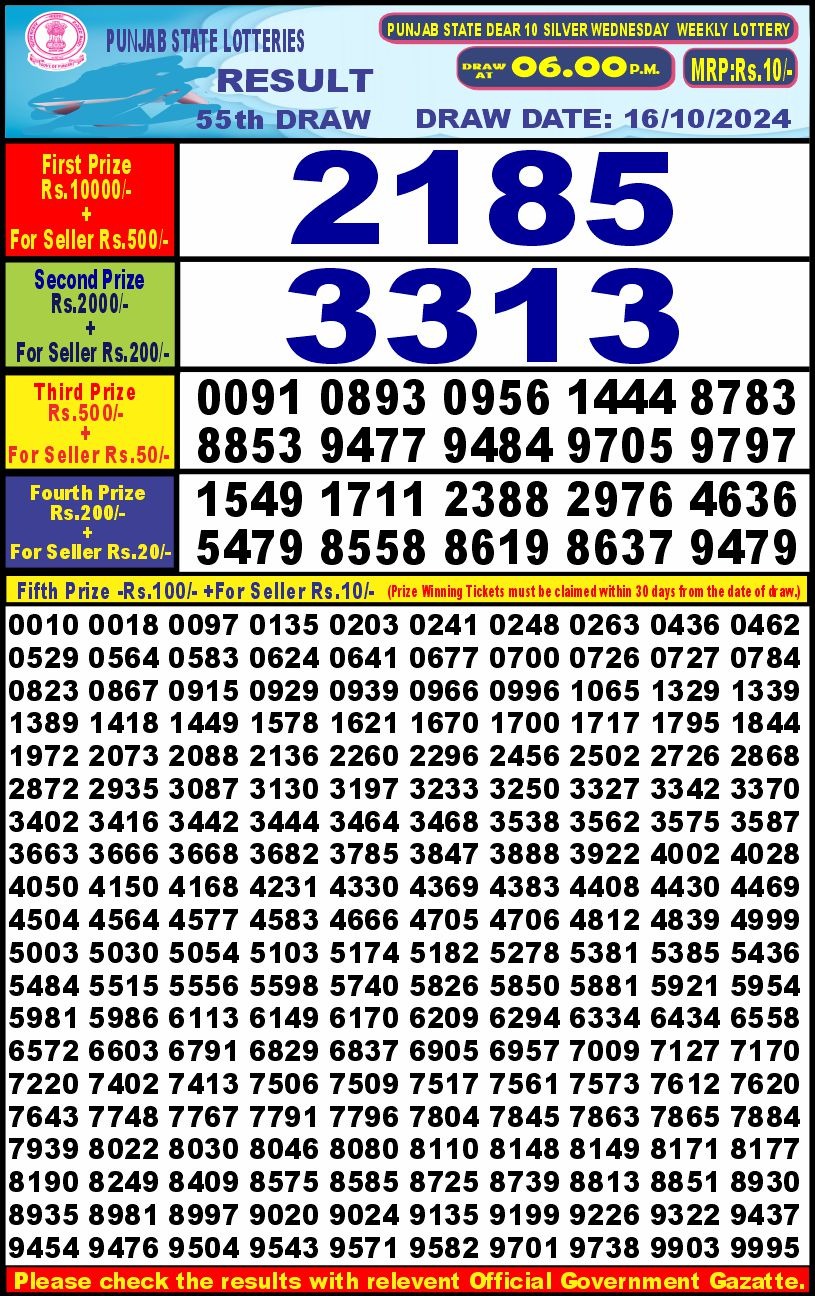 Lottery Result Today October 16, 2024