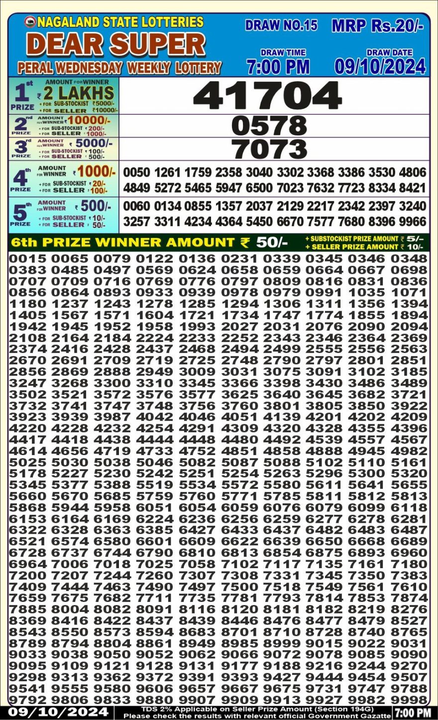 Lottery Result Today October 9, 2024