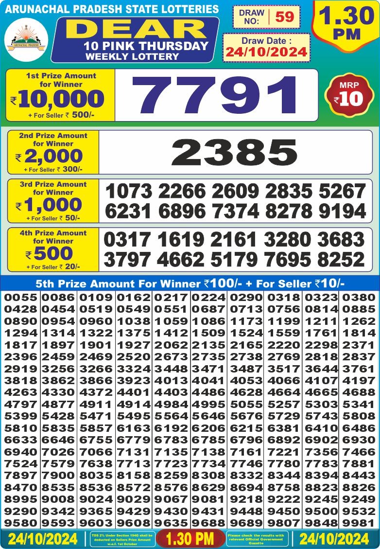 Lottery Result Today October 24, 2024