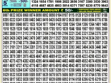 Lottery Result Today October 24, 2024