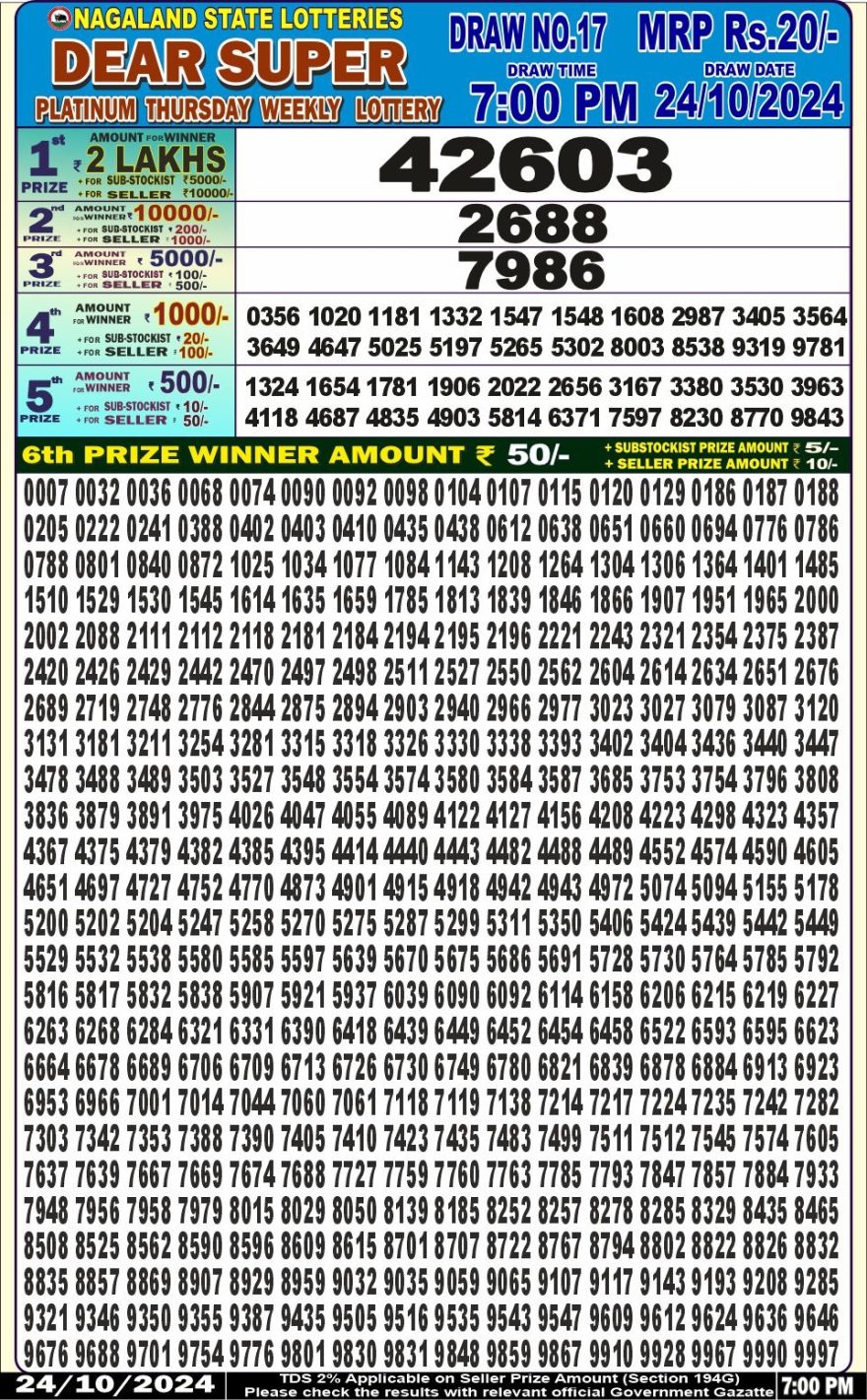 Lottery Result Today October 24, 2024