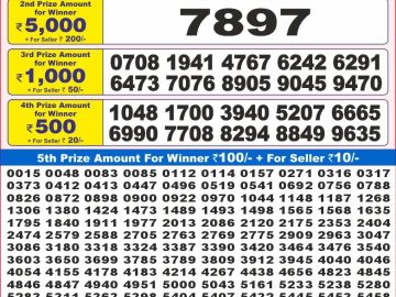 Lottery Result Today October 25, 2024