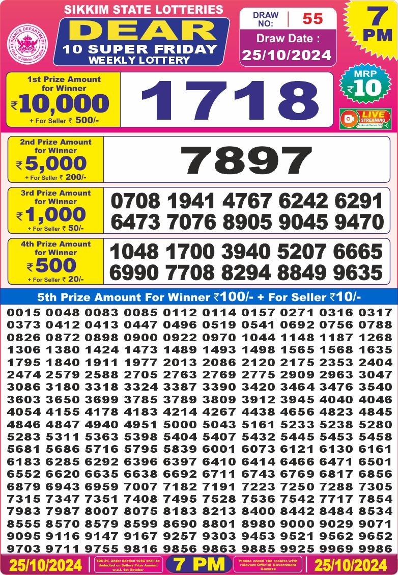 Lottery Result Today October 25, 2024