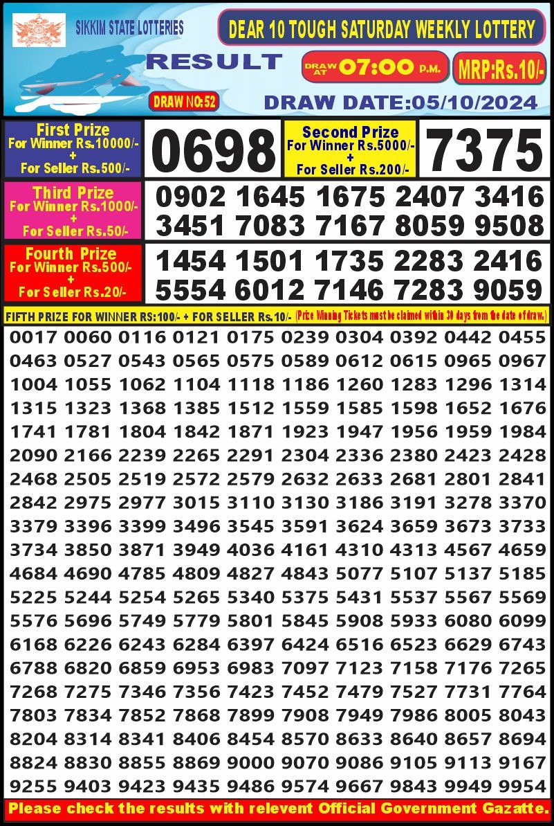 Lottery Result Today October 5, 2024