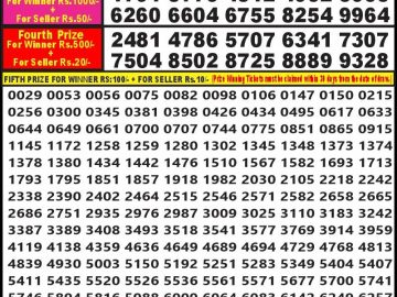 Lottery Result Today October 4, 2024