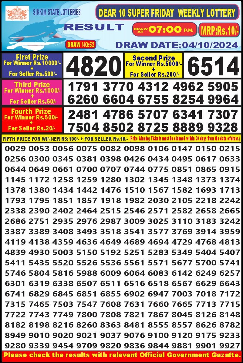 Lottery Result Today October 4, 2024