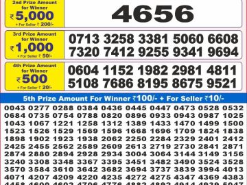 Lottery Result Today October 23, 2024