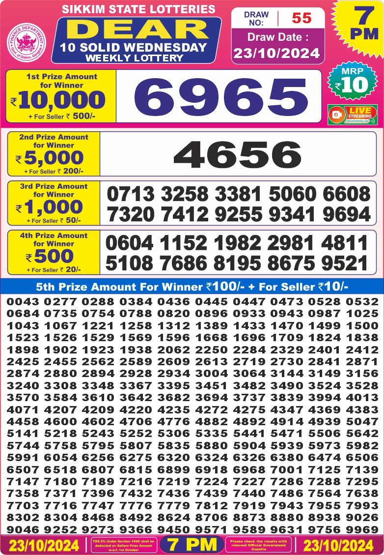 Lottery Result Today October 23, 2024