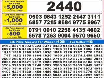 Lottery Result Today October 29, 2024