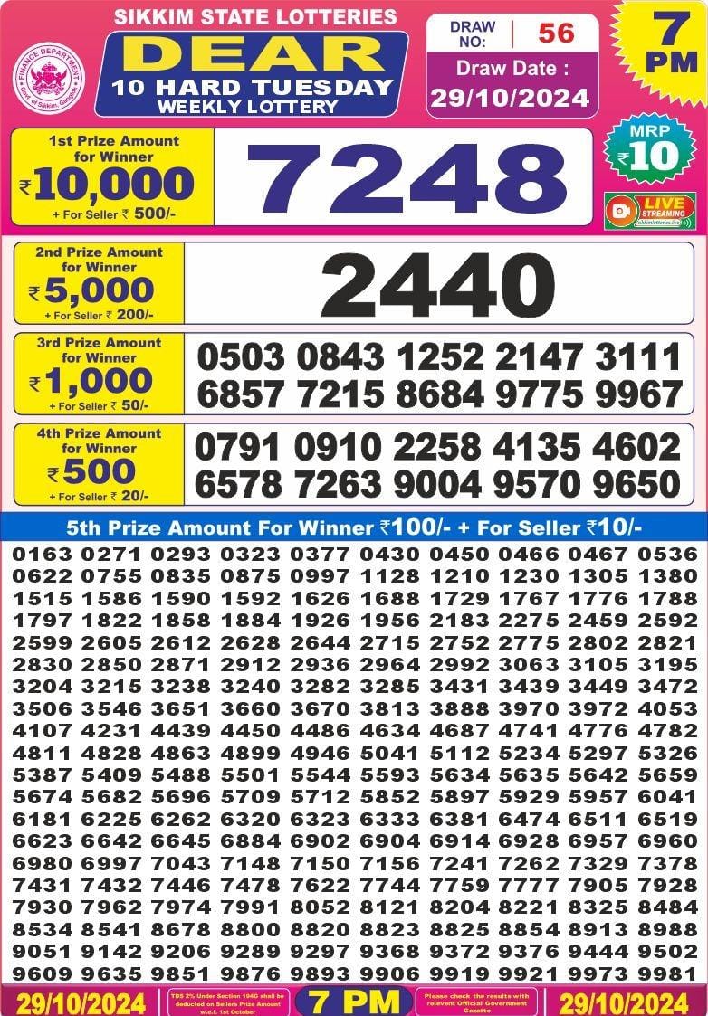 Lottery Result Today October 29, 2024