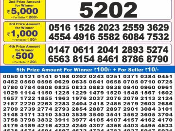 Lottery Result Today October 31, 2024