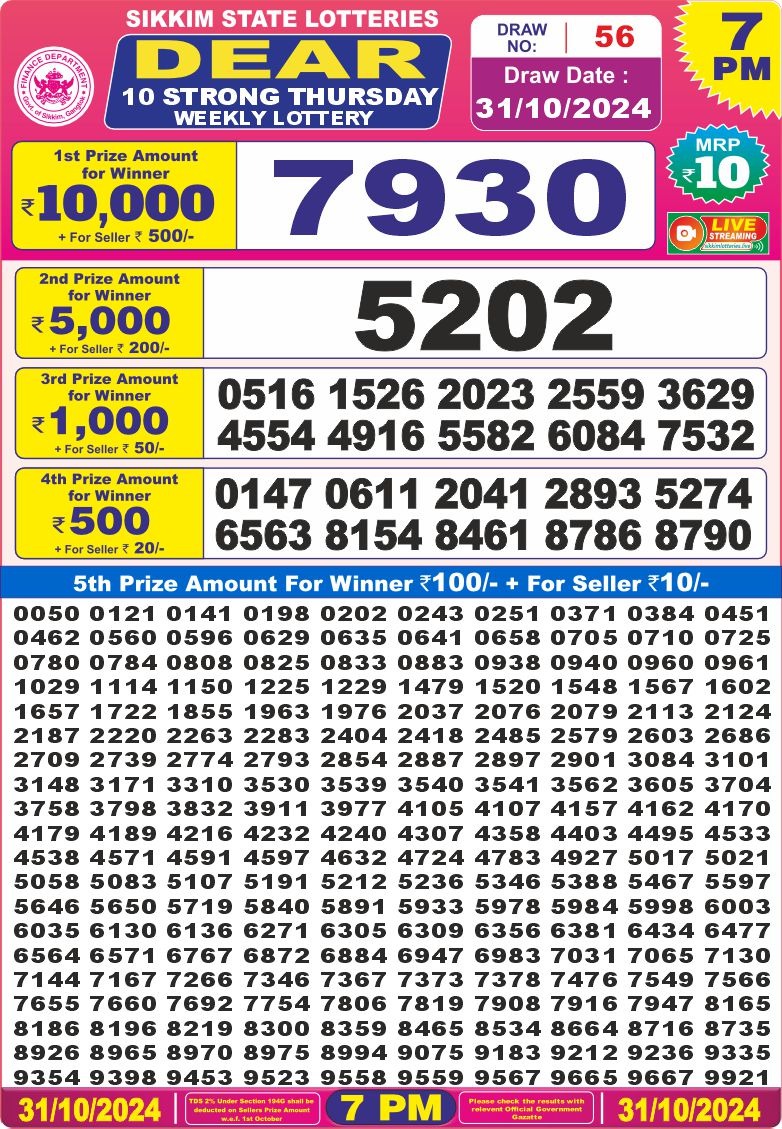 Lottery Result Today October 31, 2024