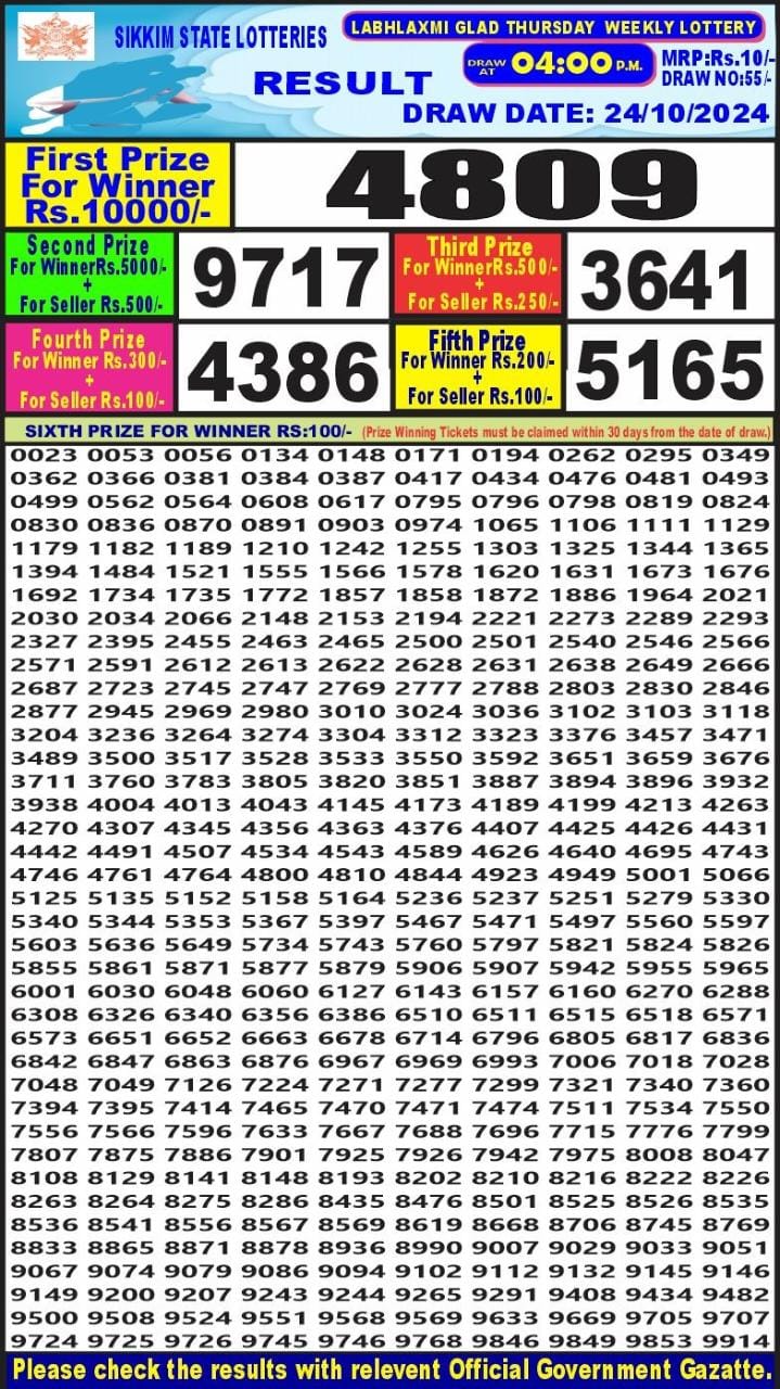 Lottery Result Today October 24, 2024