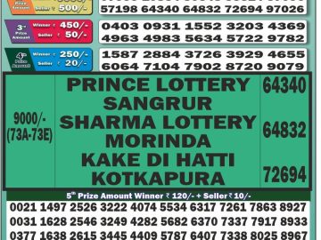 Lottery Result Today October 13, 2024