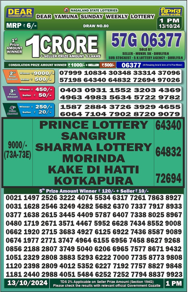 Lottery Result Today October 13, 2024