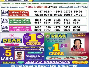 Lottery Result Today October 17, 2024