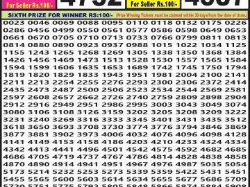 Lottery Result Today October 26, 2024