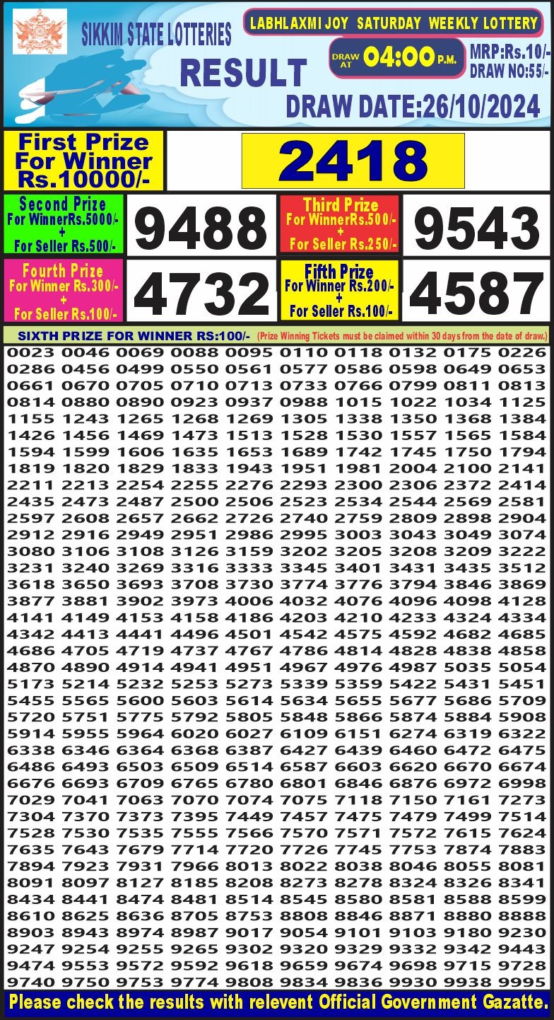 Lottery Result Today October 26, 2024