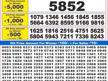 Lottery Result Today October 28, 2024