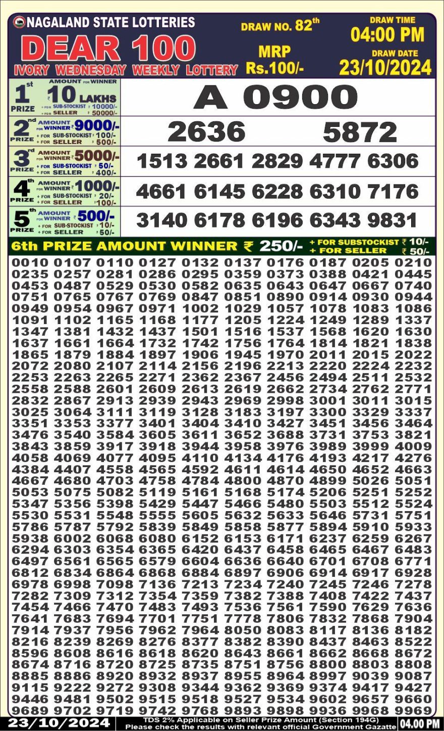 Lottery Result Today October 23, 2024