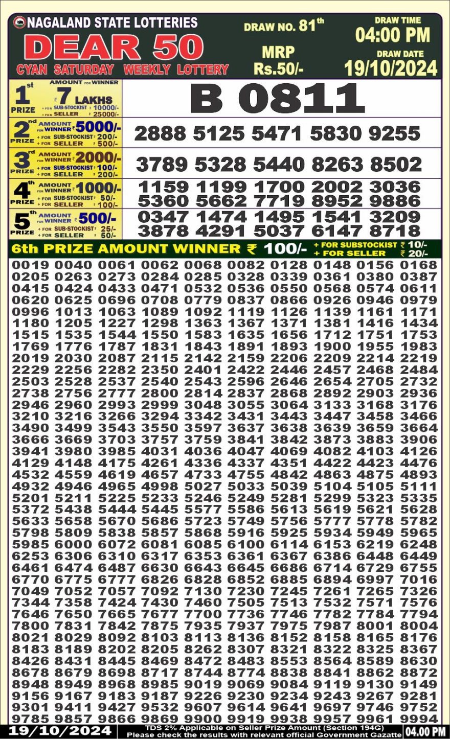 Lottery Result Today October 19, 2024