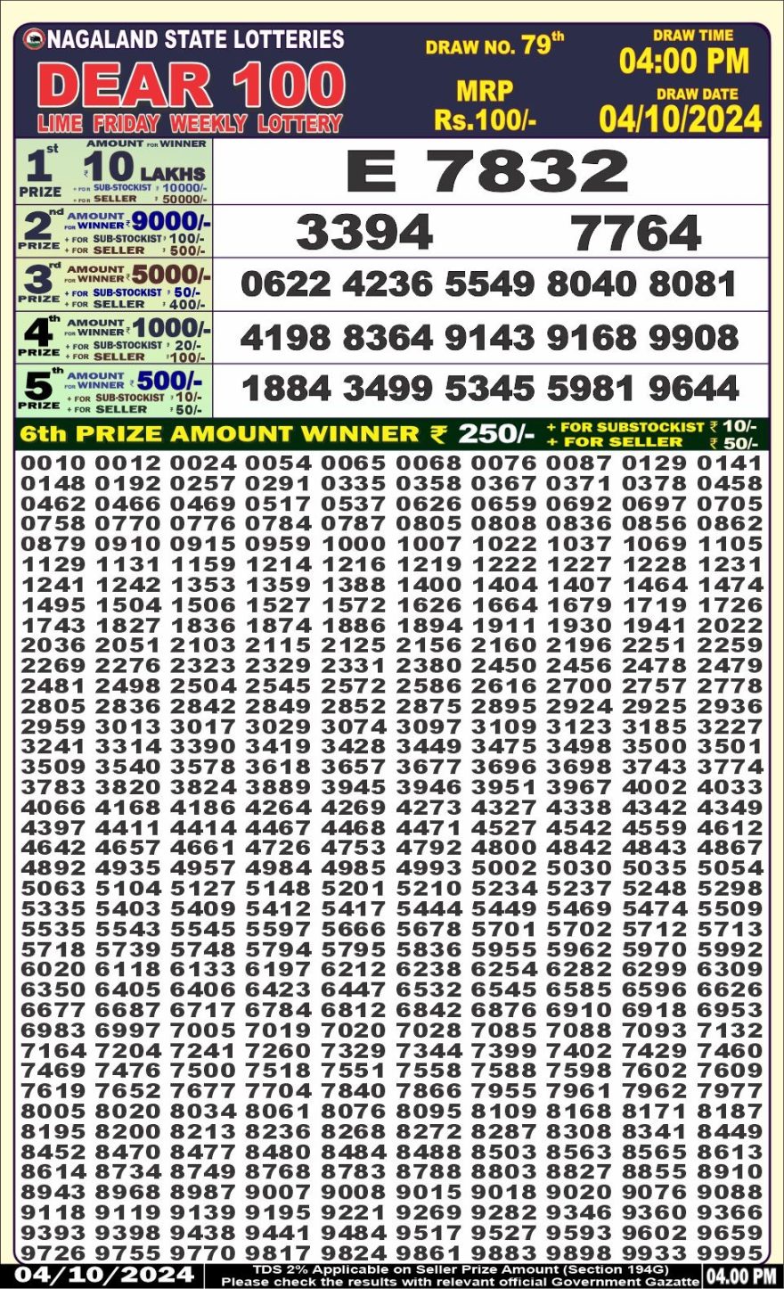 Lottery Result Today October 4, 2024