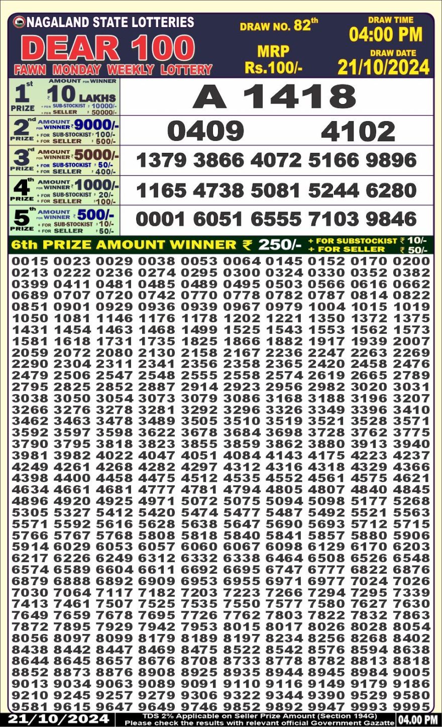 Lottery Result Today October 21, 2024