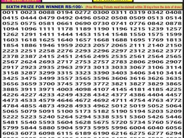 Lottery Result Today October 3, 2024