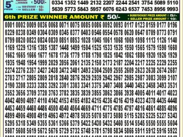 Lottery Result Today October 22, 2024