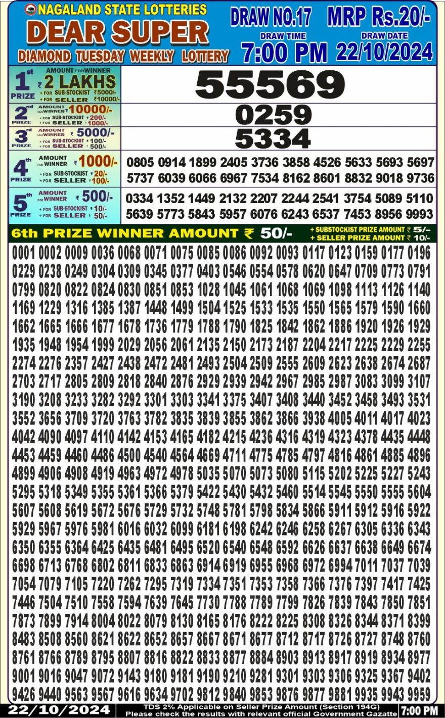 Lottery Result Today October 22, 2024