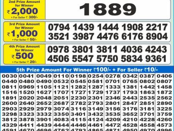 Lottery Result Today October 23, 2024