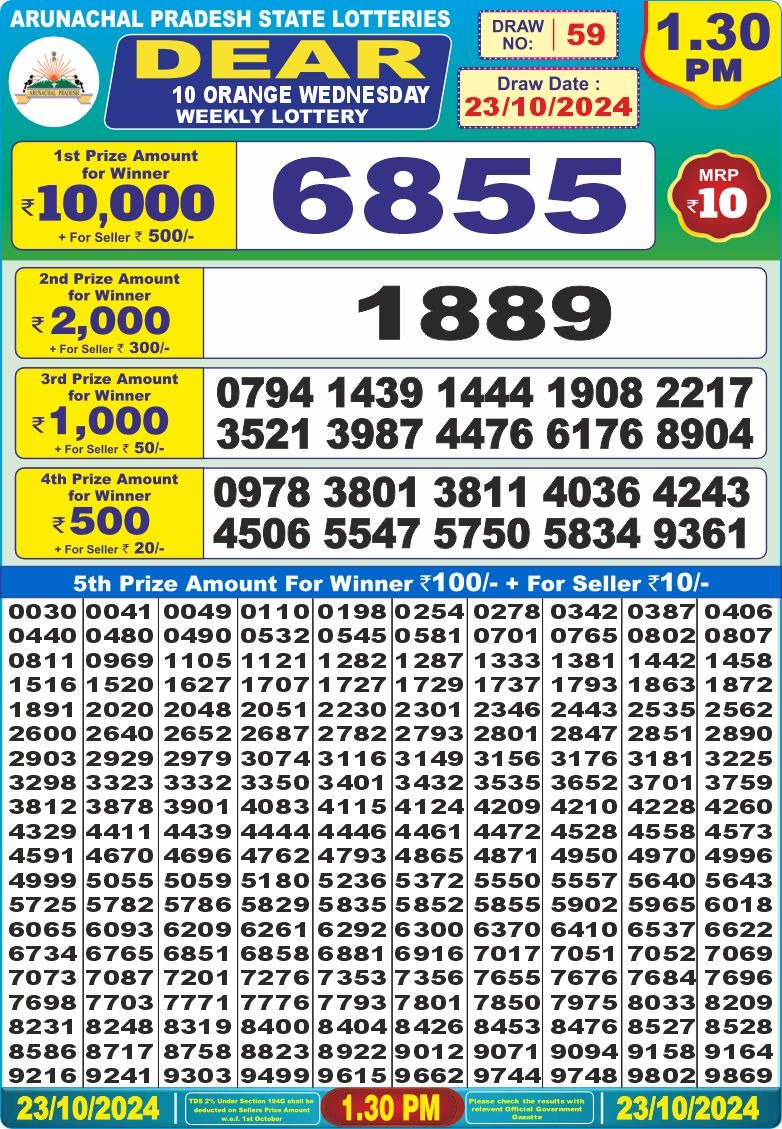 Lottery Result Today October 23, 2024