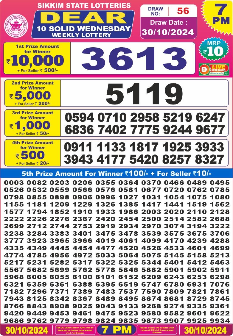 Lottery Result Today October 30, 2024