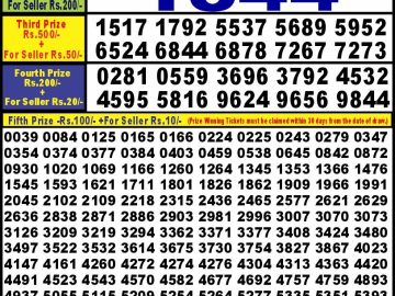 Lottery Result Today October 10, 2024